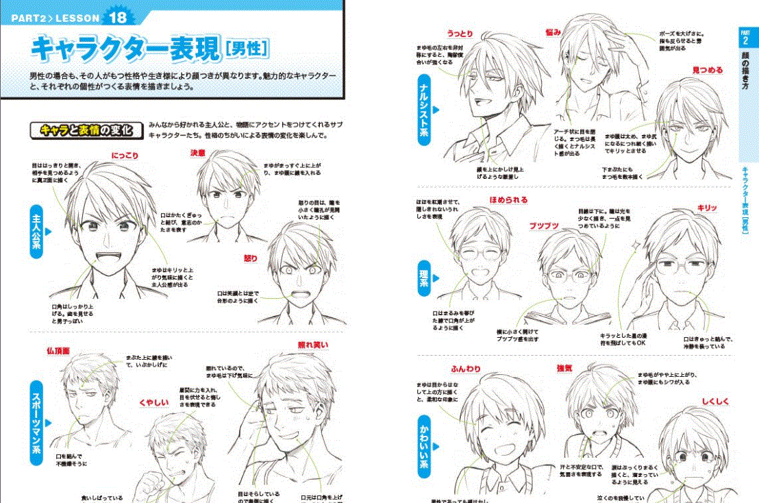 360° Any angle perfect master! Manga Character Drawing Guide - Image 9