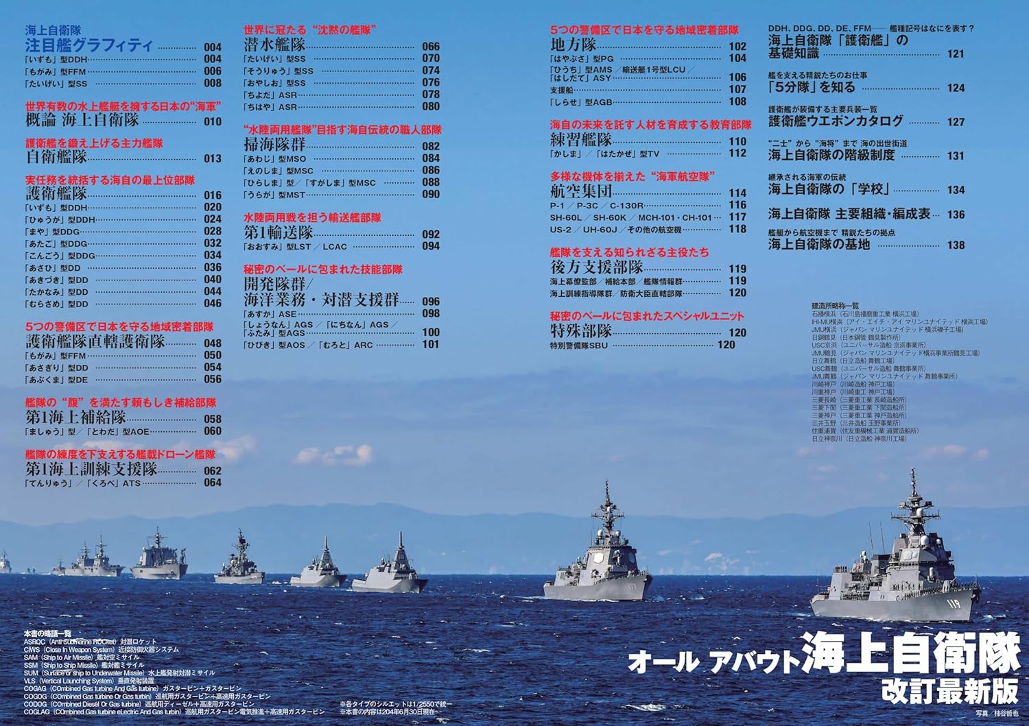 All About Japan Maritime Self-Defense Force - Image 2