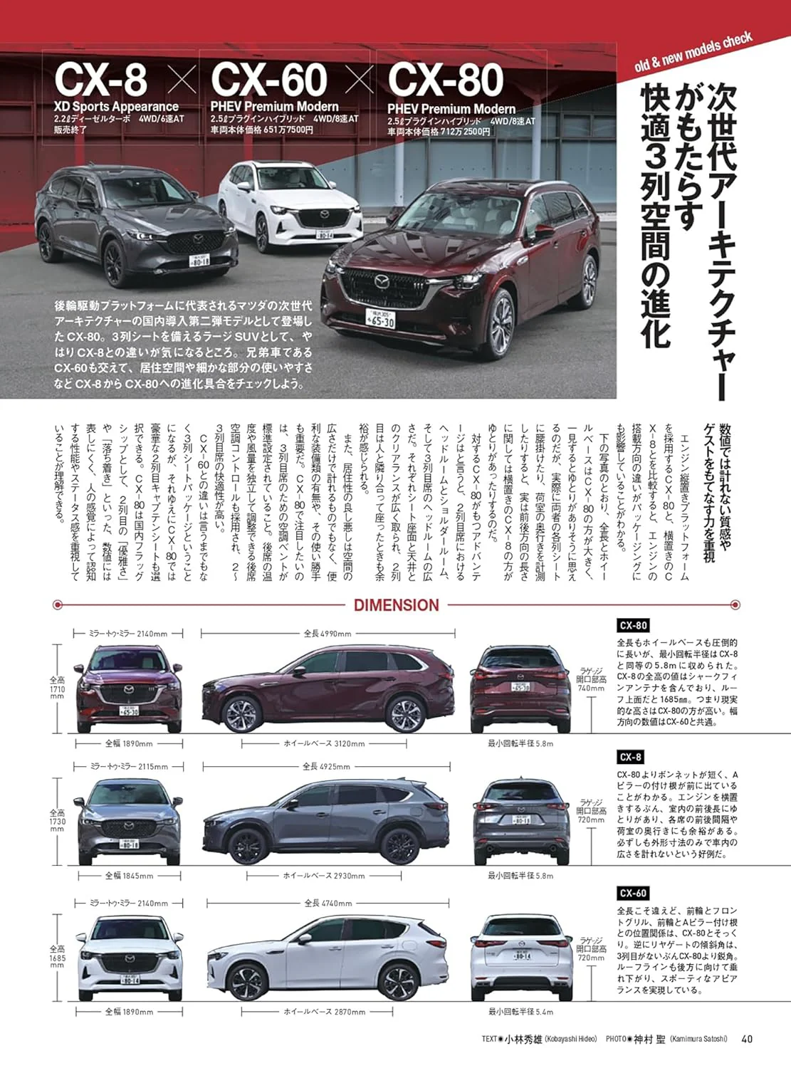 All About MAZDA CX-80 - Image 3