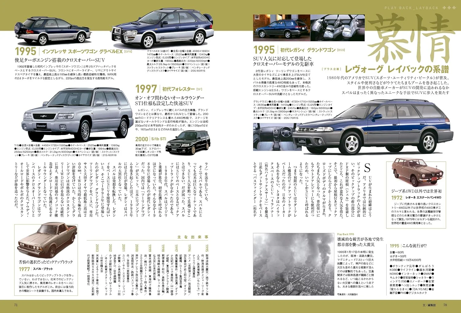 All About Subaru Levorg Layback New Model - Image 7