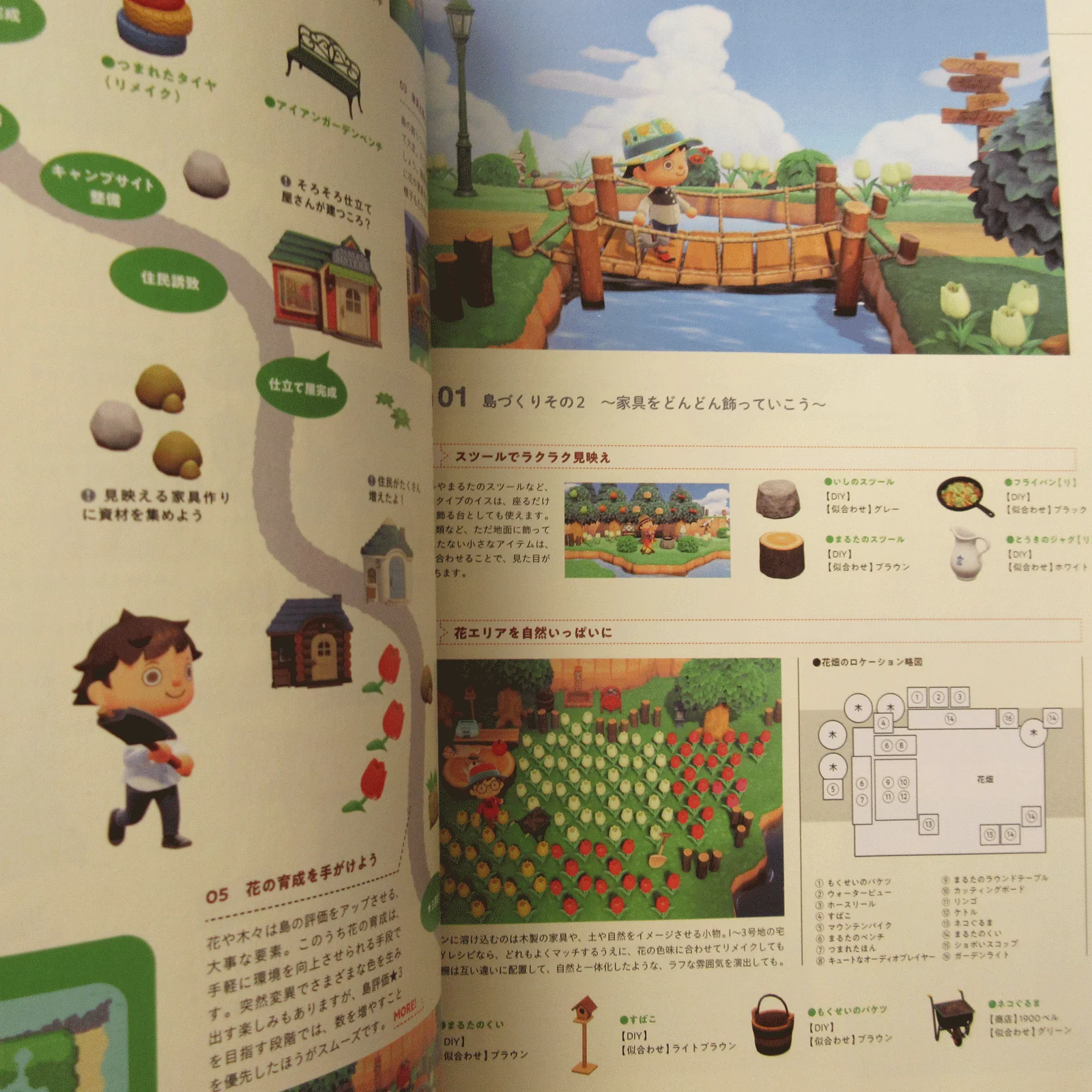 Animal Crossing Atsumare Doubutsu no Mori Shima mashimashi Guide Book - Image 4