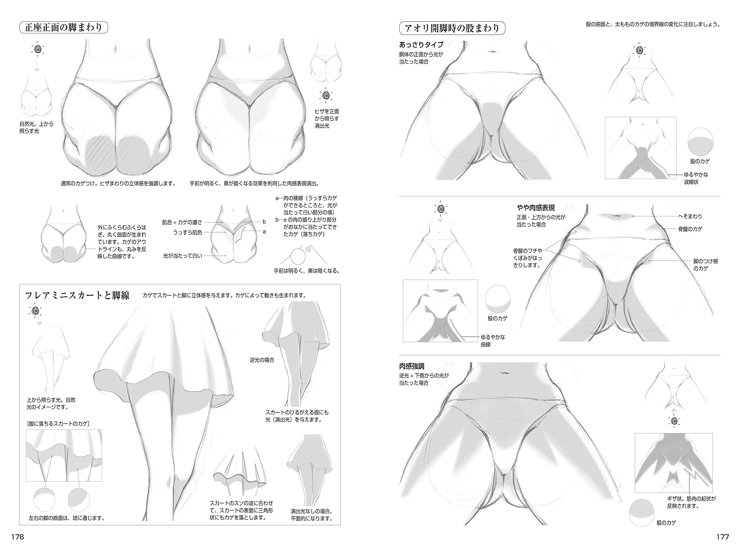 Animation Director's Female Character Drawing Techniques, Character Design, Movement, and Shadowing - Image 4