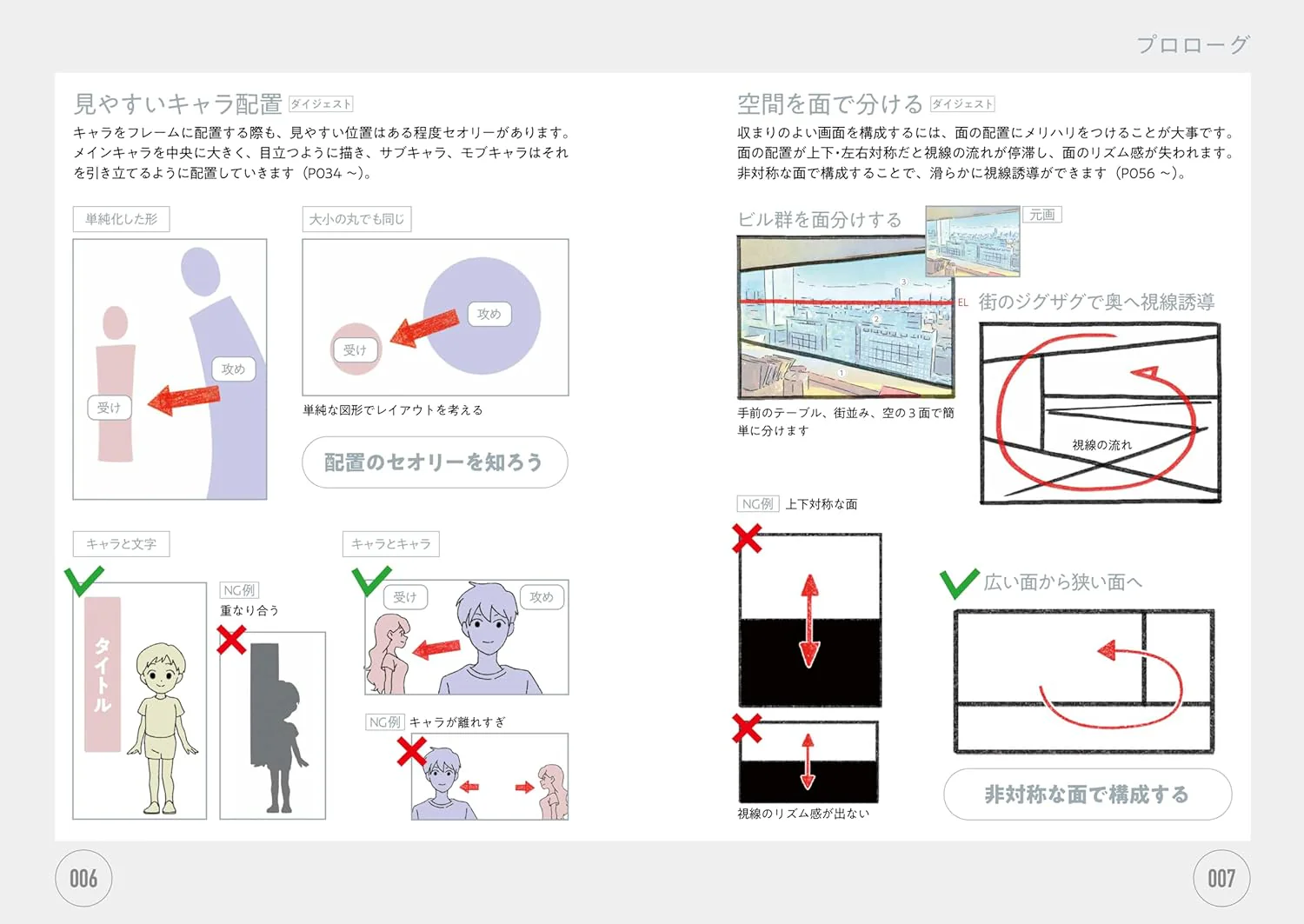 Anime Shijuku Drawing Layout Guide - Image 6