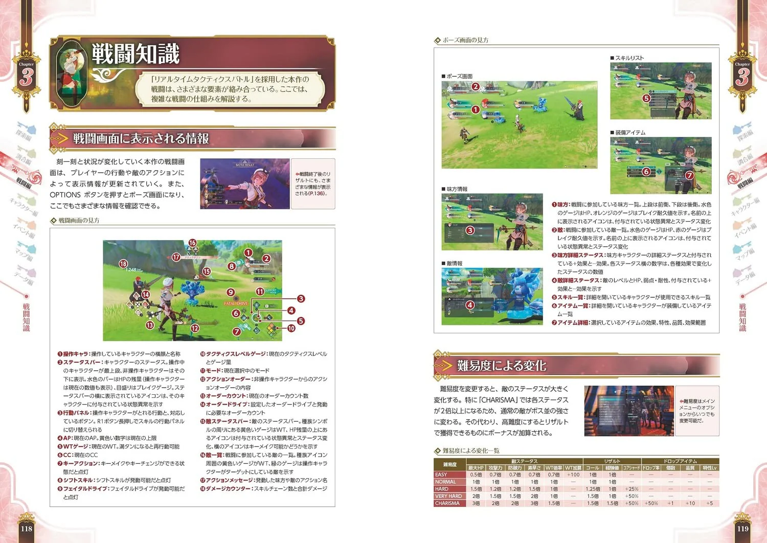 Atelier Ryza 3 Alchemist of the End & the Secret Key The Complete Guide - Image 2