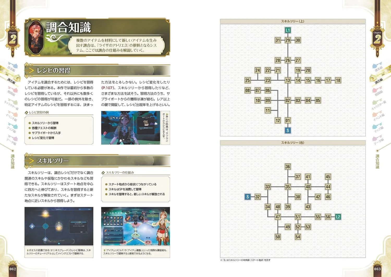 Atelier Ryza 3 Alchemist of the End & the Secret Key The Complete Guide - Image 3