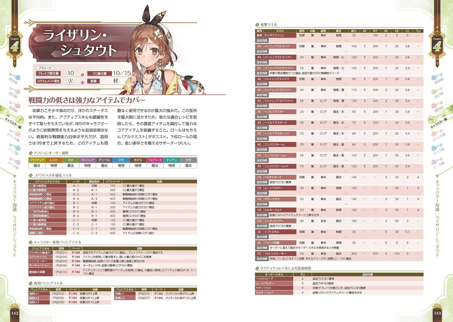 Atelier Ryza 3 Alchemist of the End & the Secret Key The Complete Guide - Image 5