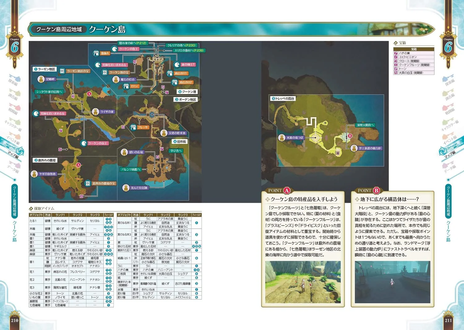 Atelier Ryza 3 Alchemist of the End & the Secret Key The Complete Guide - Image 6