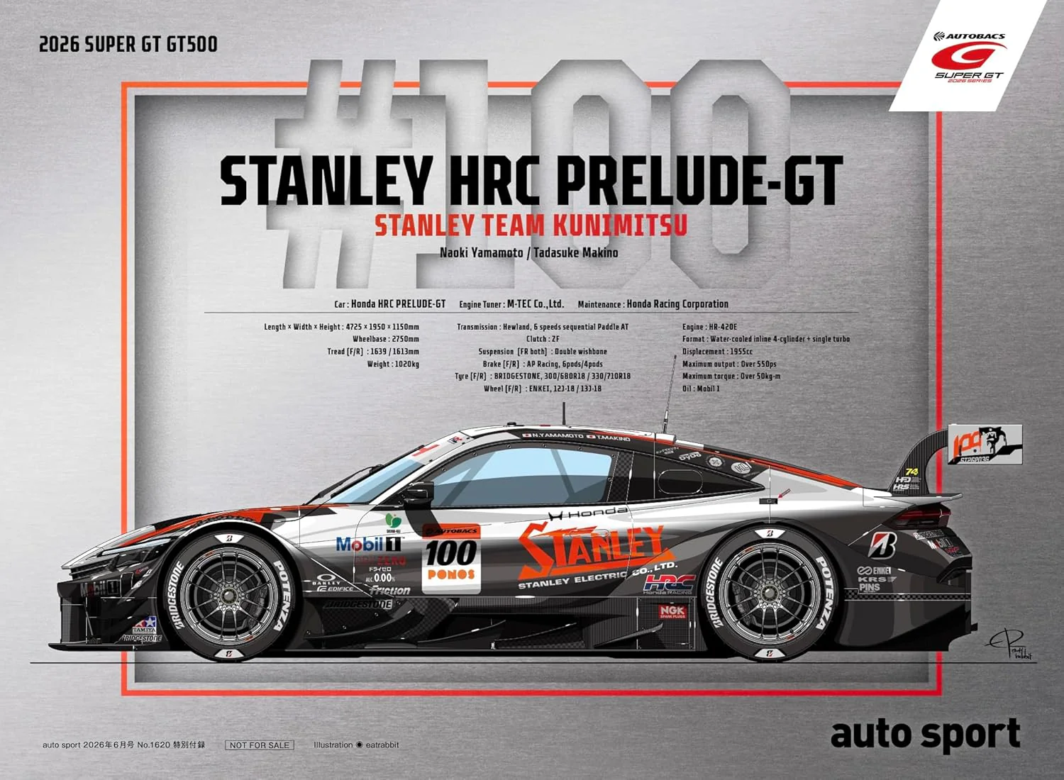 auto sport June 2026 - Image 2