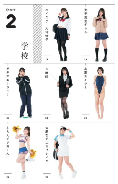 Beautiful Echiechi Costume Encyclopedia, for Manga Drawing - Image 4