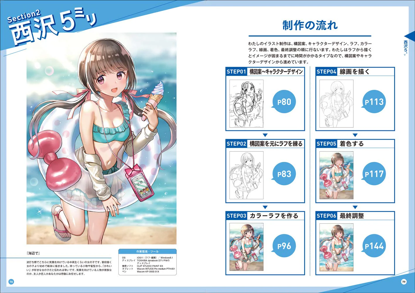 Beautiful girl Illustration Making Guide - Image 3