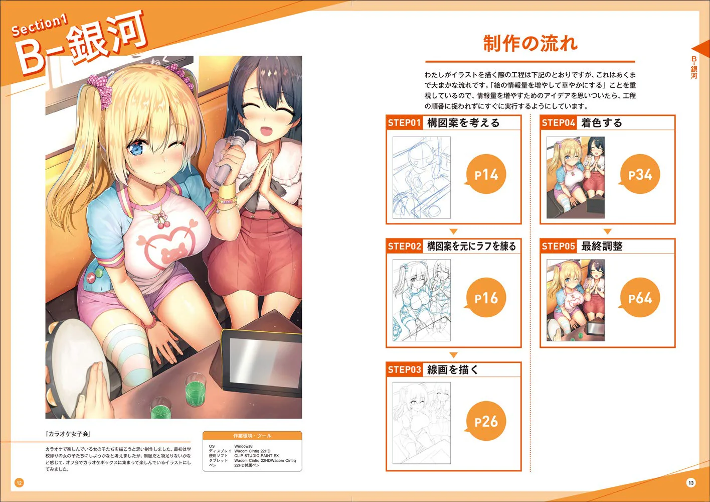 Beautiful girl Illustration Making Guide - Image 4