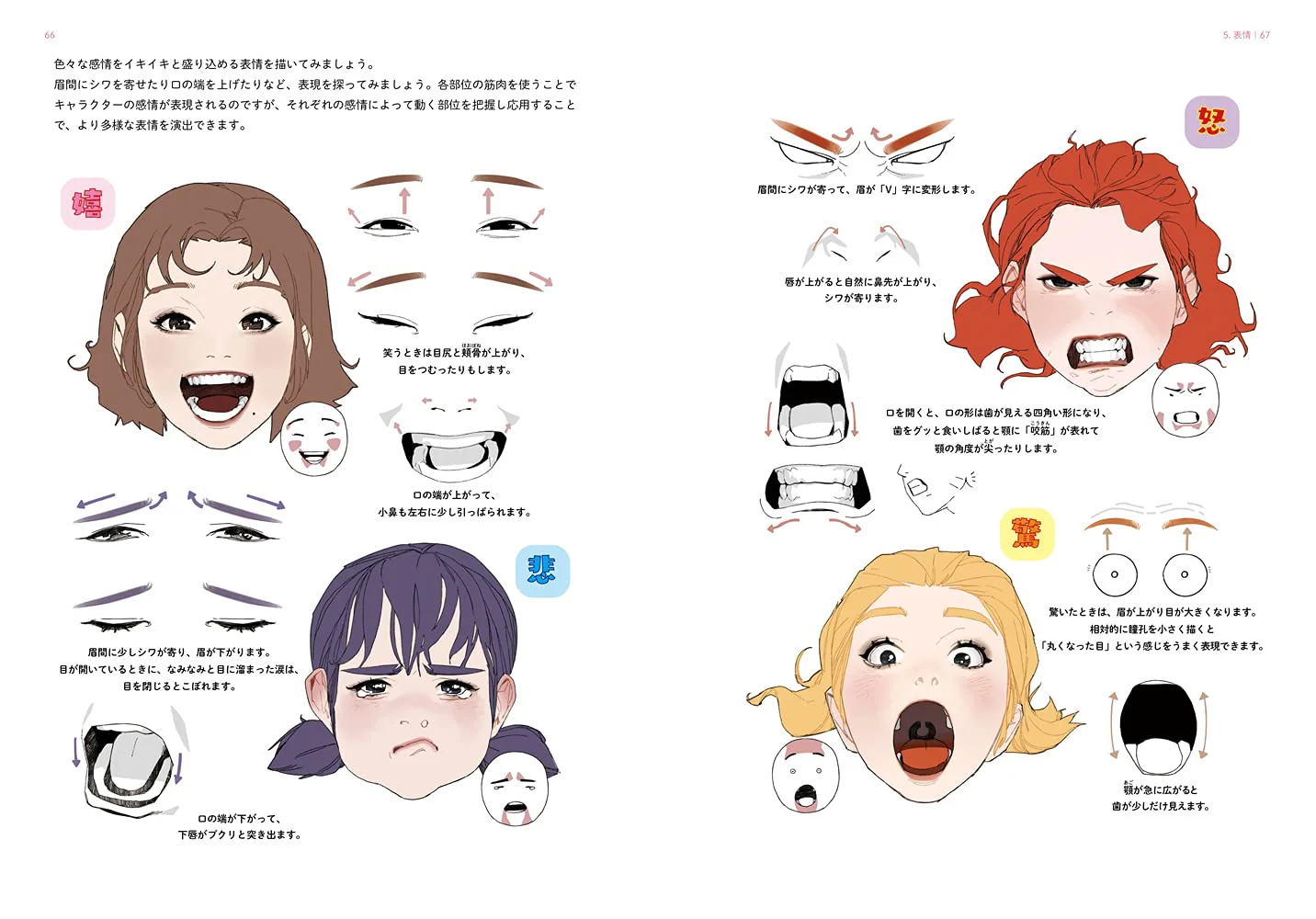 Beginner's Guide to Drawing Girls - Image 2