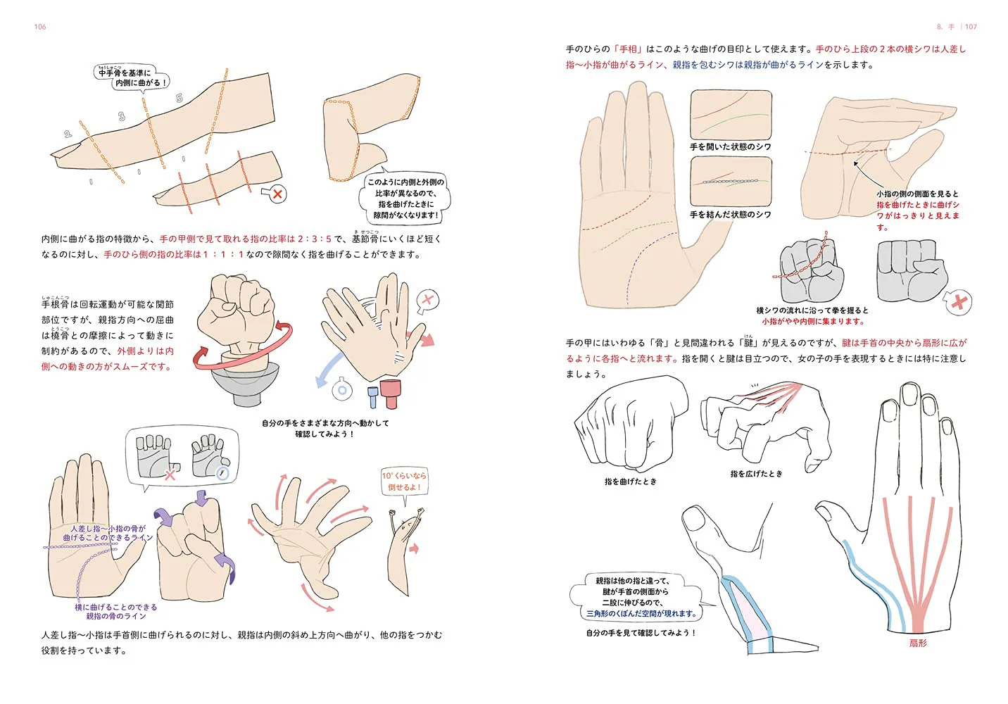 Beginner's Guide to Drawing Girls - Image 4