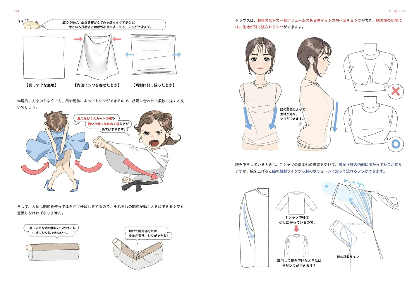 Beginner's Guide to Drawing Girls - Image 5