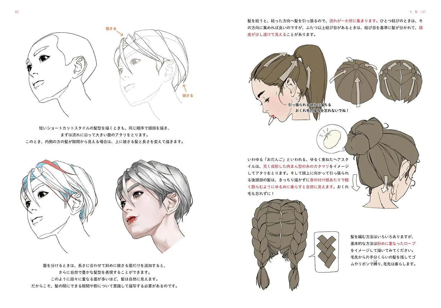 Beginner's Guide to Drawing Girls - Image 9