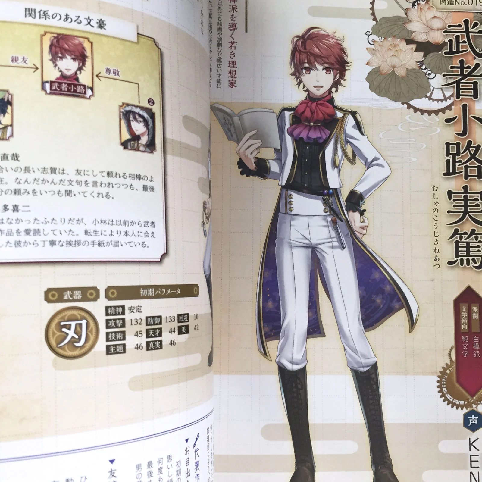 Bungo to Alchemist Official Character Book - Image 8