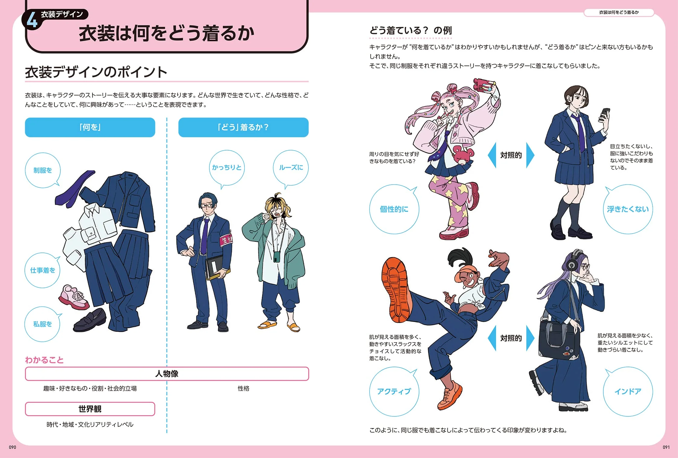 Character design for conveying a story - Image 2