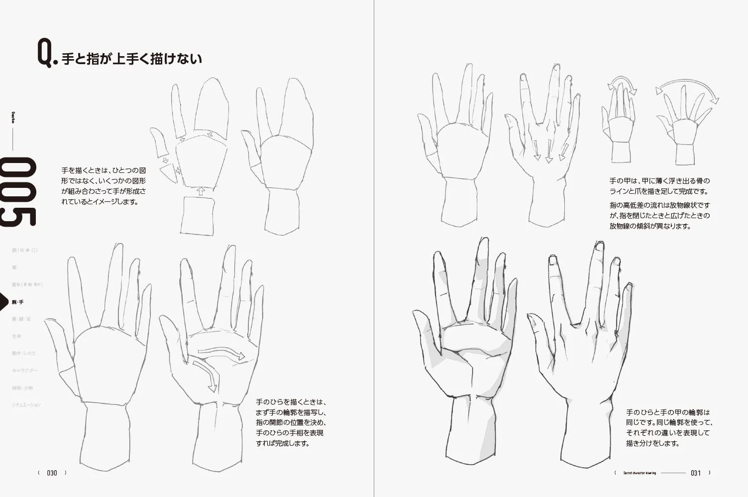 Character Drawing Tips 160 - Image 3