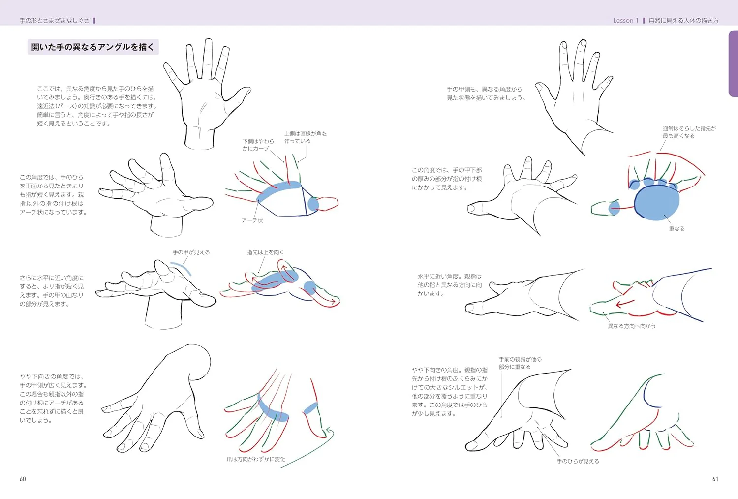 Character Illustration Drawing Course by Miyuli - Image 9