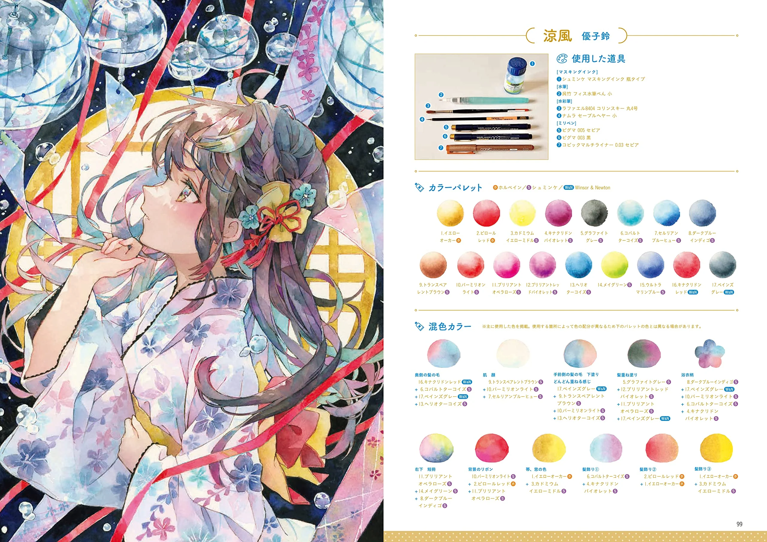 Character illustration drawing with transparent watercolor - Image 11