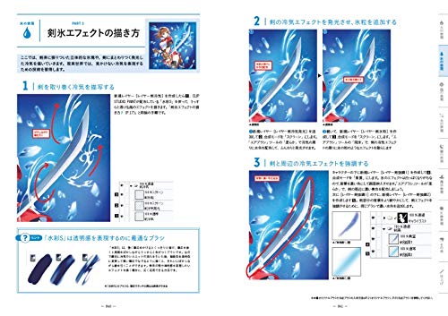 Character Illustration Effect Expression Encyclopedia - Image 6