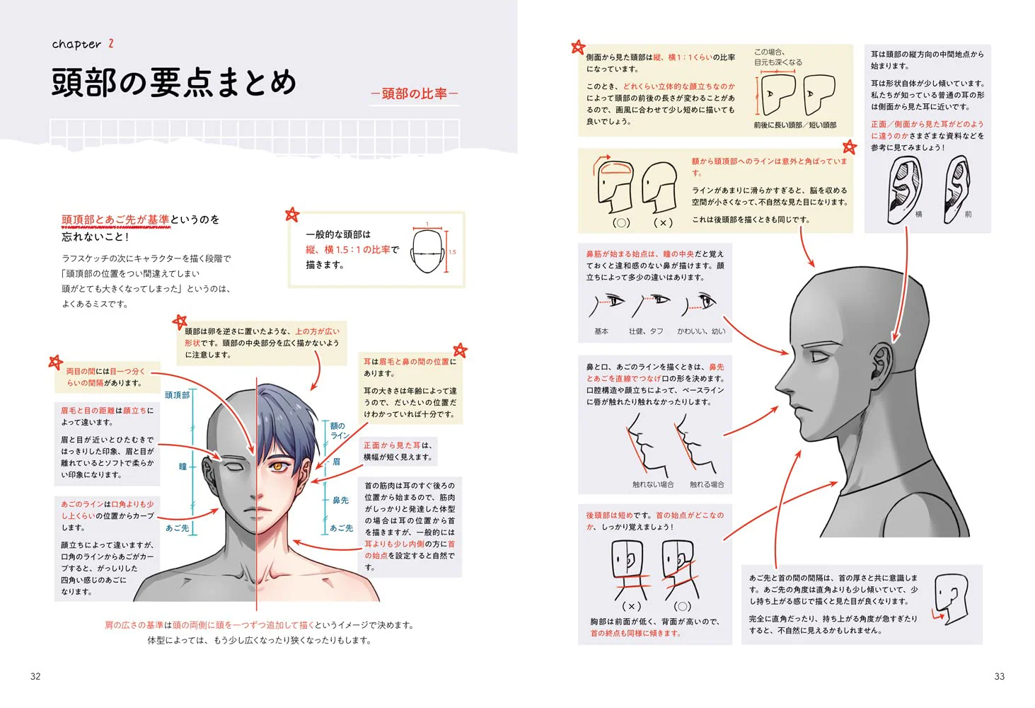 Character Illustration Key Points Summary Notebook - Image 6