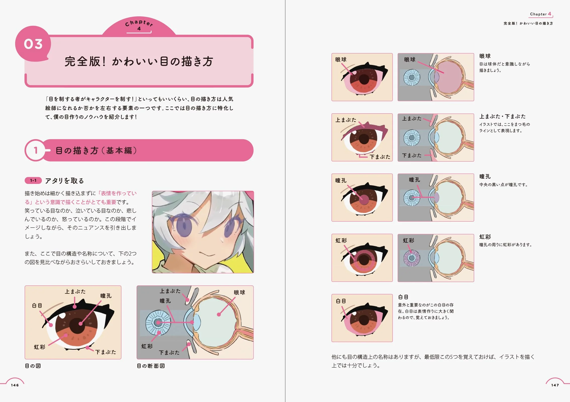 Character Illustration Thorough Explanation by Naoki Saito - Image 4
