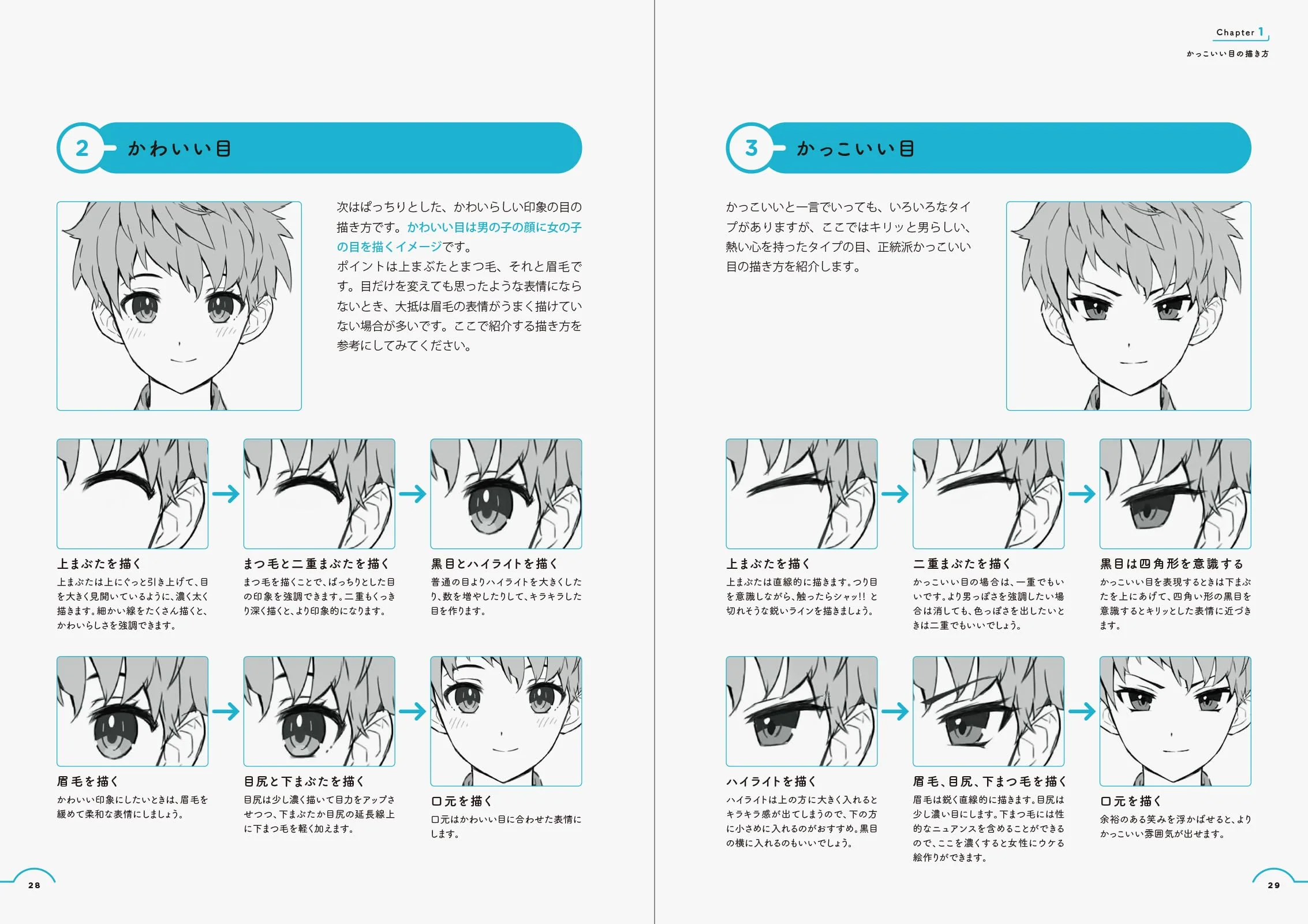 Character Illustration Thorough Explanation by Naoki Saito - Image 8