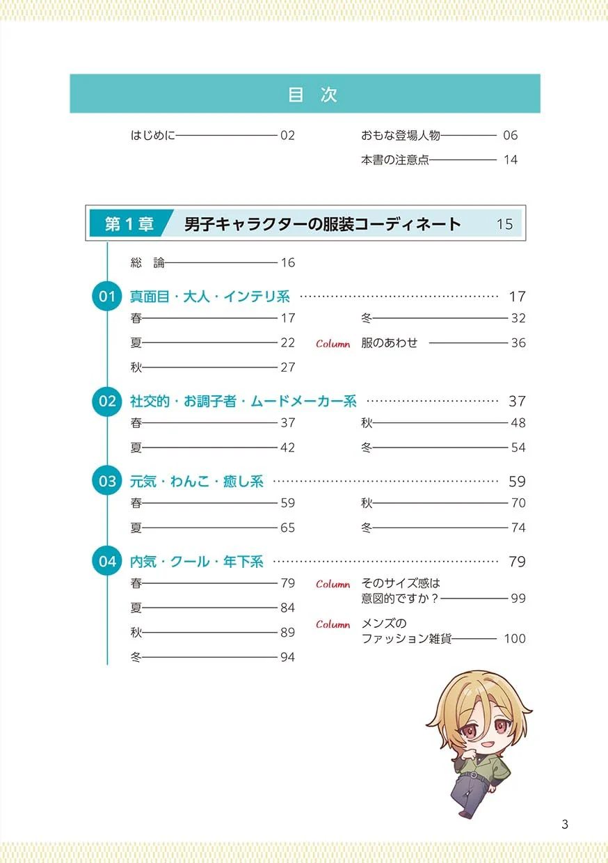 Character Outfit for Creation Men's Edition - Image 2