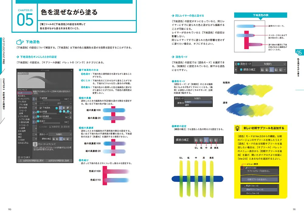 CLIP STUDIO PAINT PRO Official Guide Book Revised Edition - Image 4