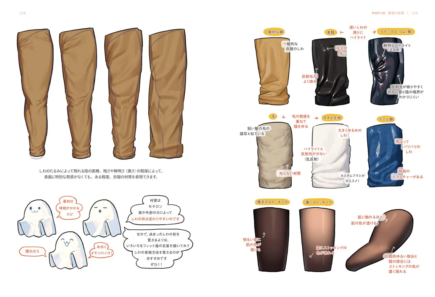 Coloring Tutorial - Image 3