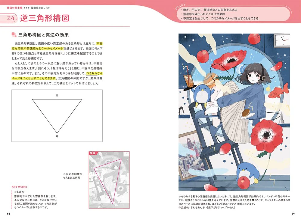 Composition Drawing Class for Illustrations and Manga - Image 3