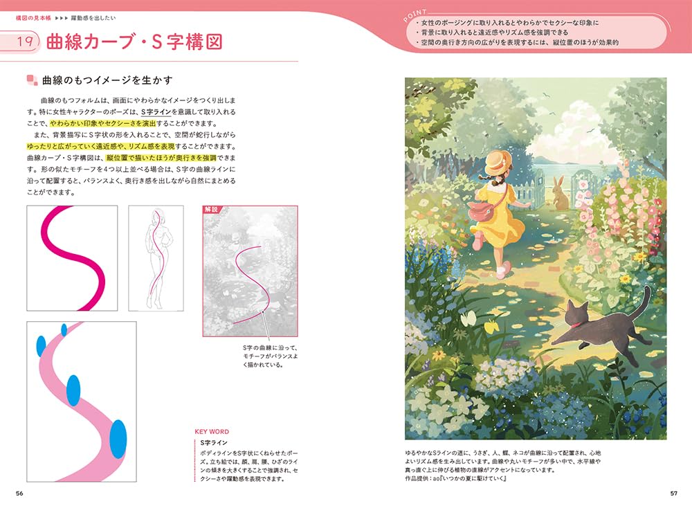 Composition Drawing Class for Illustrations and Manga - Image 6