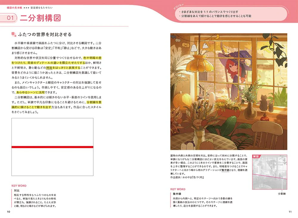 Composition Drawing Class for Illustrations and Manga - Image 7