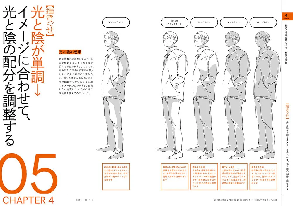 Correct your drawing habits and improve your drawing skills: Character drawing techniques - Image 3