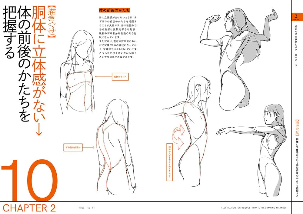 Correct your drawing habits and improve your drawing skills: Character drawing techniques - Image 5