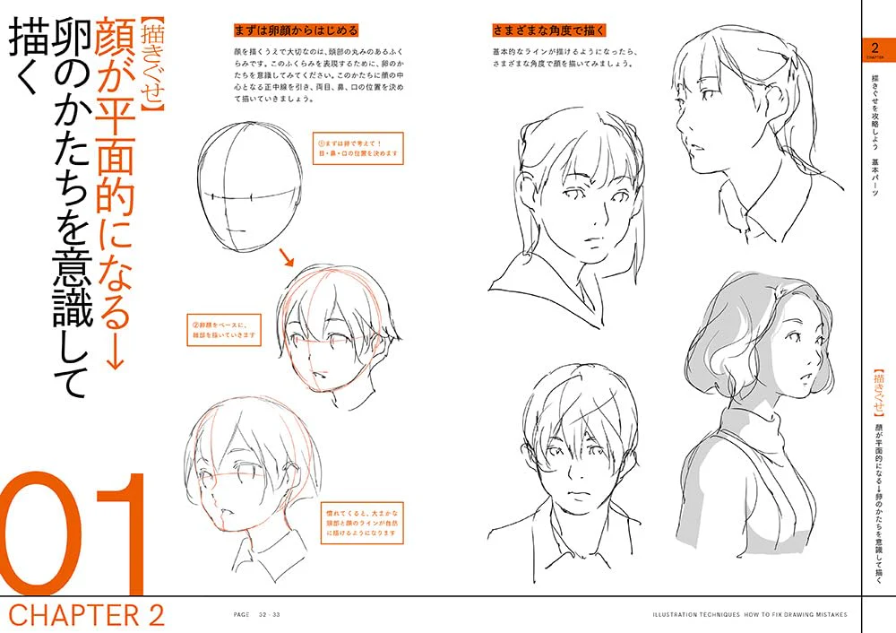 Correct your drawing habits and improve your drawing skills: Character drawing techniques - Image 7