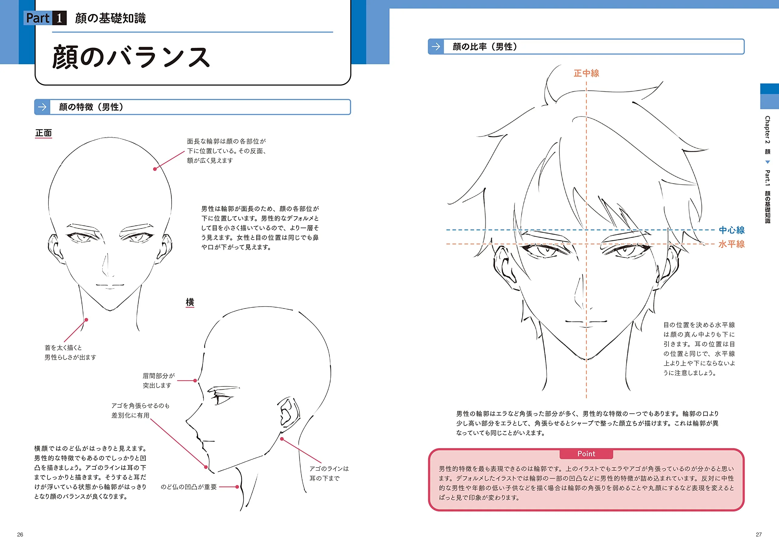 Create the best illustrations! How to draw an attractive "body" - Image 7