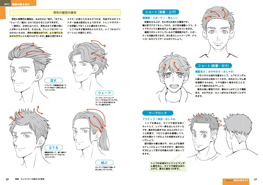Detailed Explanation, Character Drawing Class - Image 11