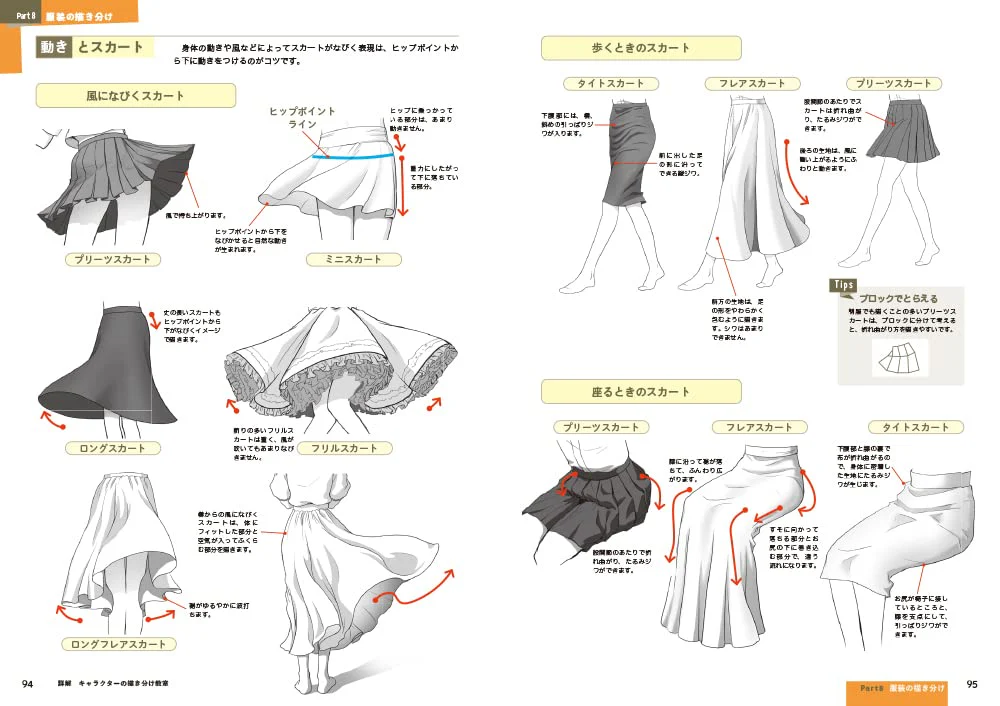 Detailed Explanation, Character Drawing Class - Image 3