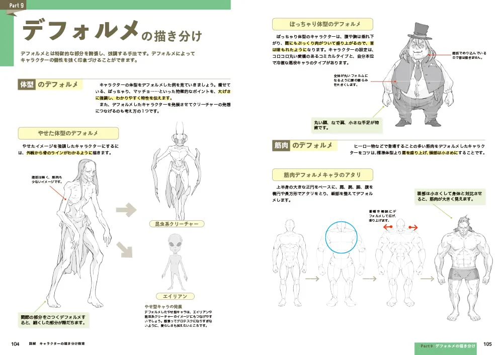 Detailed Explanation, Character Drawing Class - Image 4