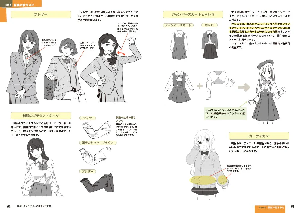Detailed Explanation, Character Drawing Class - Image 5