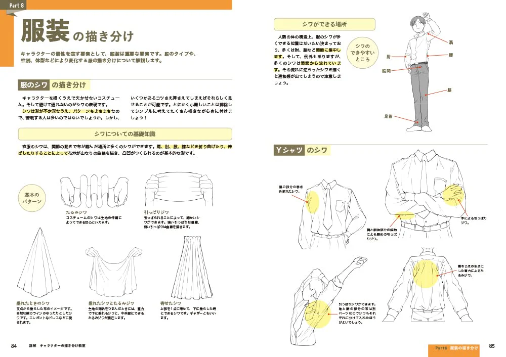 Detailed Explanation, Character Drawing Class - Image 7