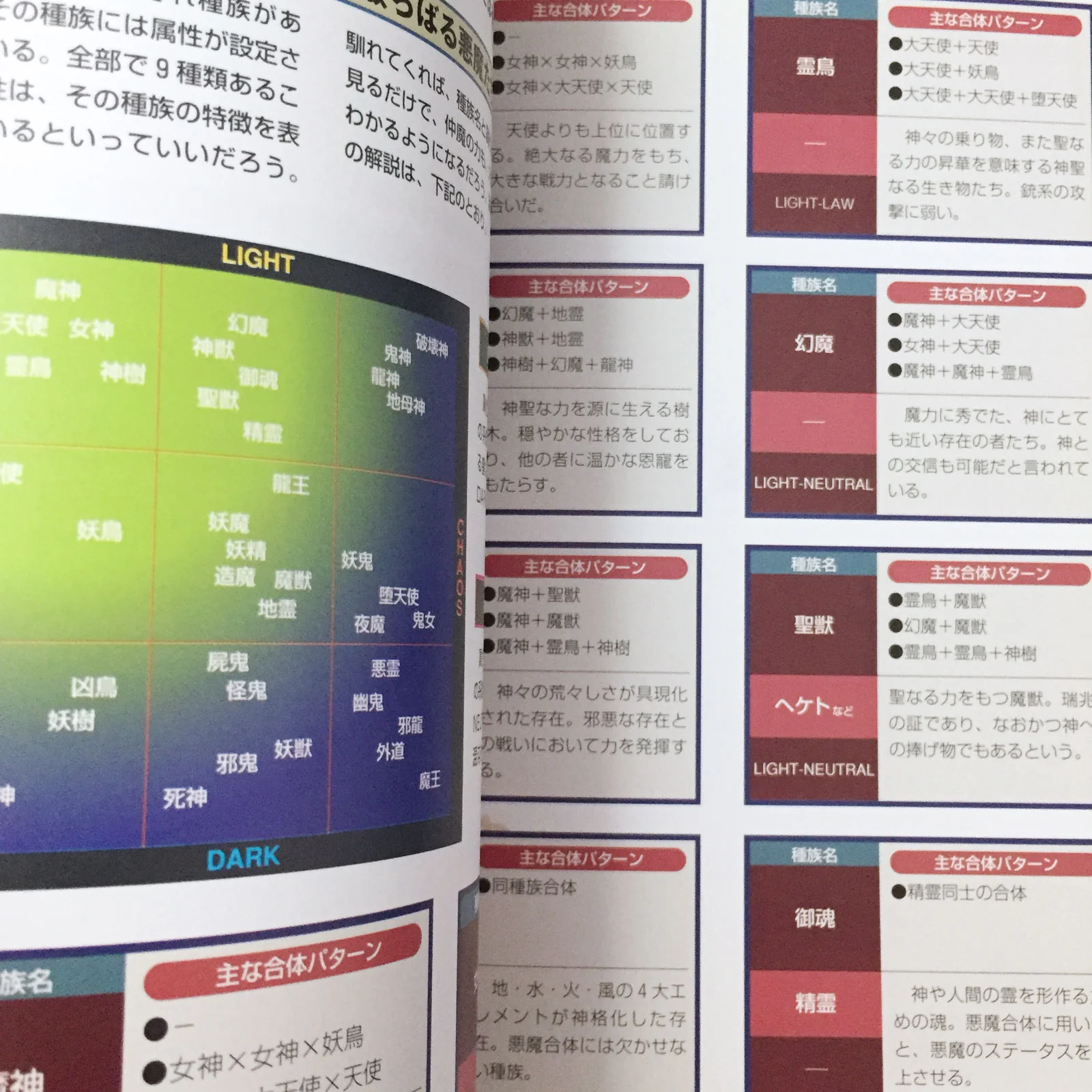 Devil Summoner Soul Hackers Devil Unite Guide - Image 10
