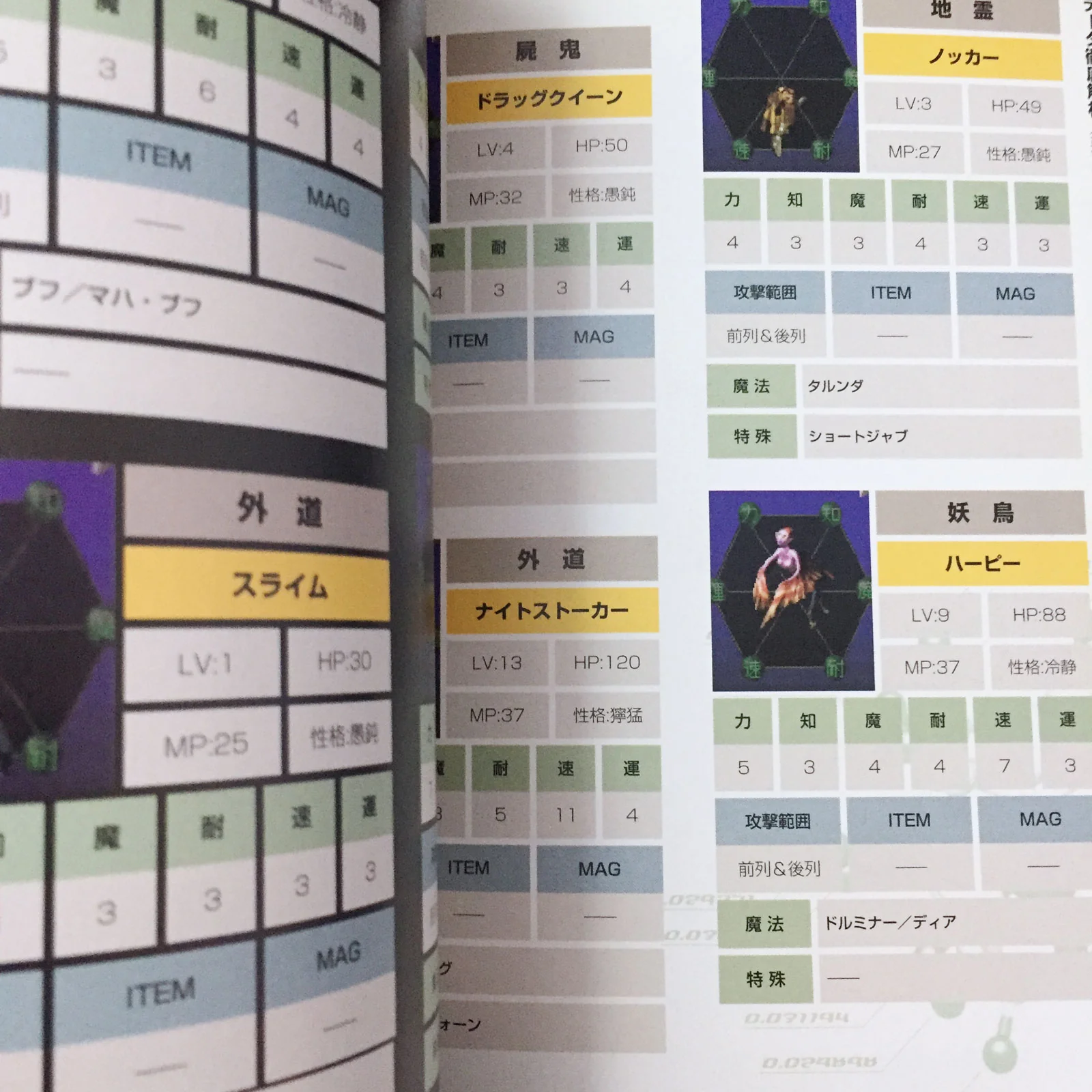 Devil Summoner Soul Hackers Devil Unite Guide - Image 7