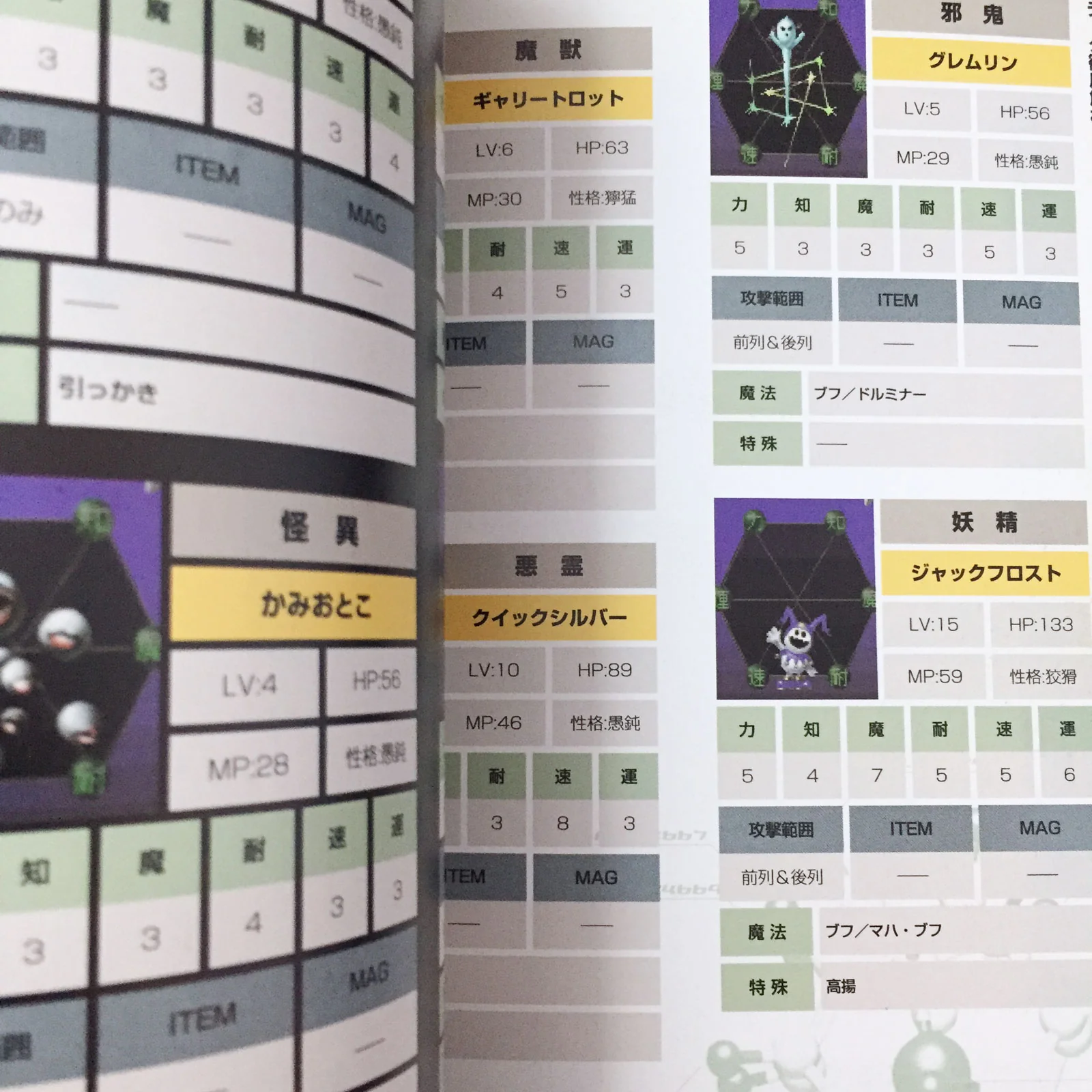 Devil Summoner Soul Hackers Devil Unite Guide - Image 8