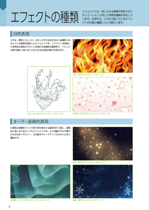 Digital Illustration "How To Draw Effect" Encyclopedia - Image 2