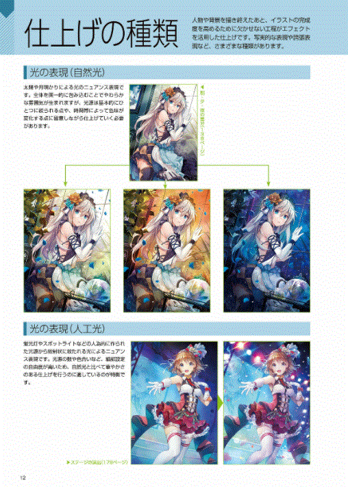 Digital Illustration "How To Draw Effect" Encyclopedia - Image 4