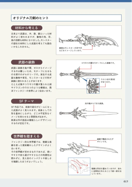 Digital Illustration "Weapon" Idea Encyclopedia - Image 3