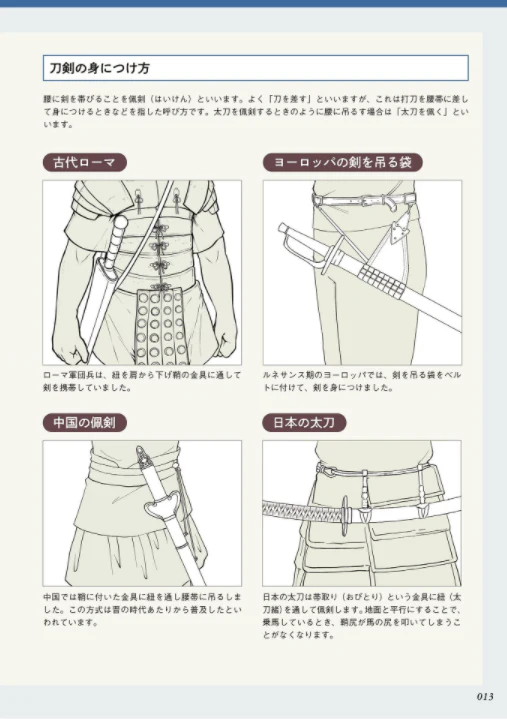Digital Illustration "Weapon" Idea Encyclopedia - Image 4